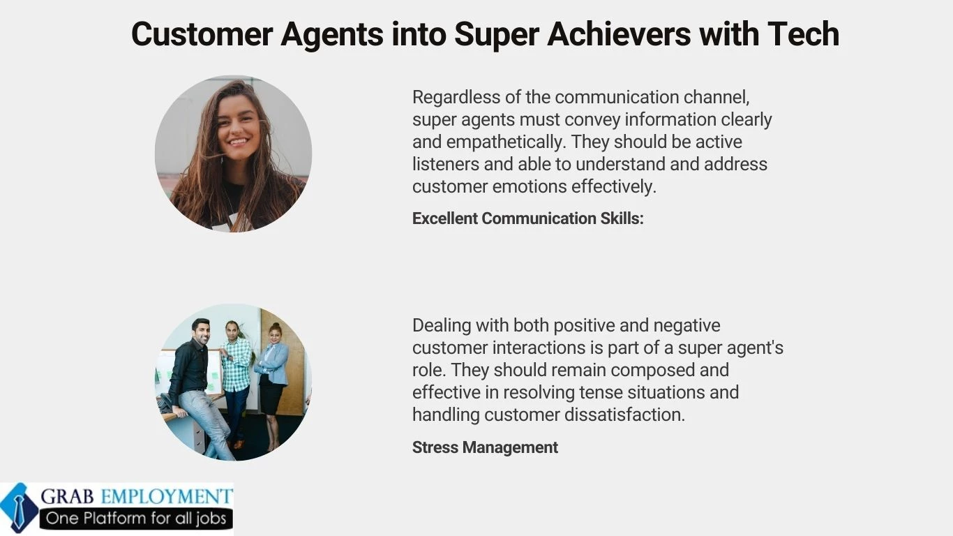 Customer Agents into Super Achievers with Tech-grabemployment