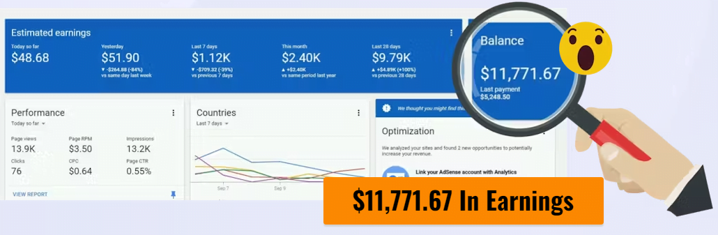 Blogify Review 24-Transforming Content Creation report 1 Benefits of Using Blogify-grabemployment